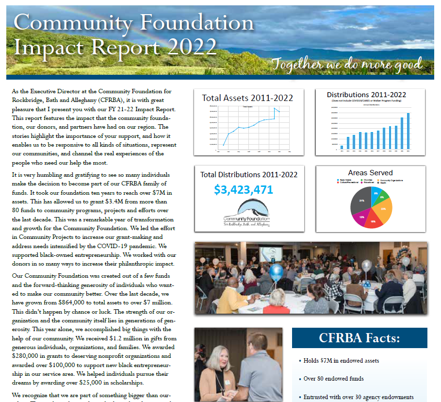 Impact Report 2022